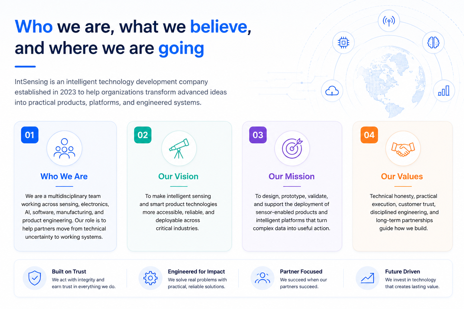 IntSensing corporate technology company overview showing who we are, our vision, mission, values, and guiding principles